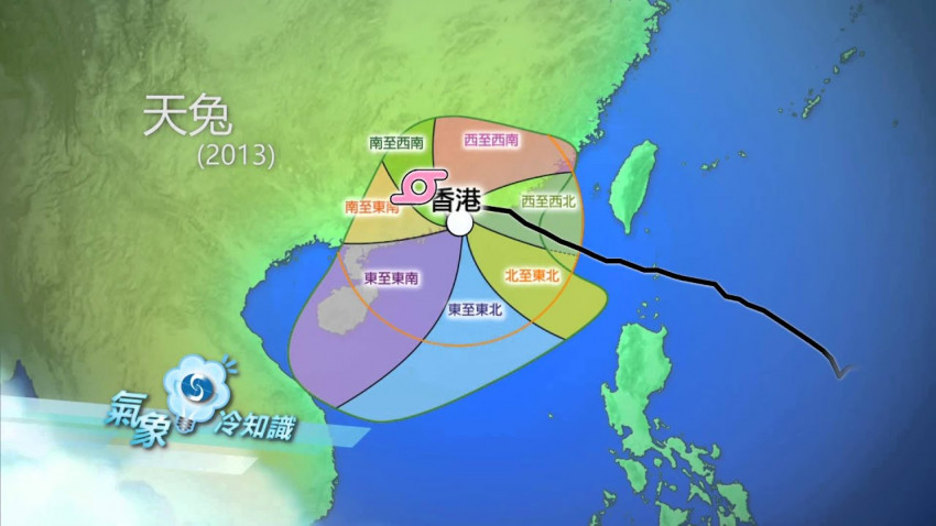 天文台的「沙灘波」