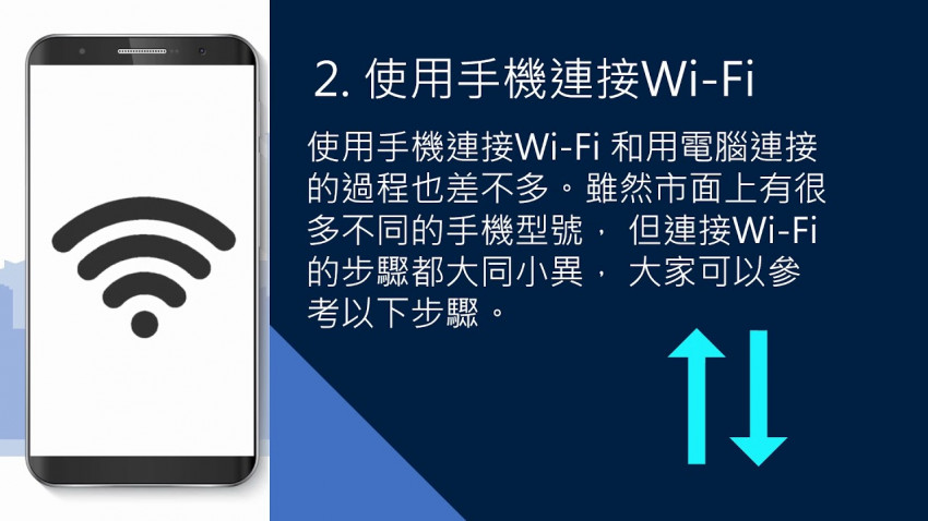 智慧生活篇 連接Wi-Fi方法