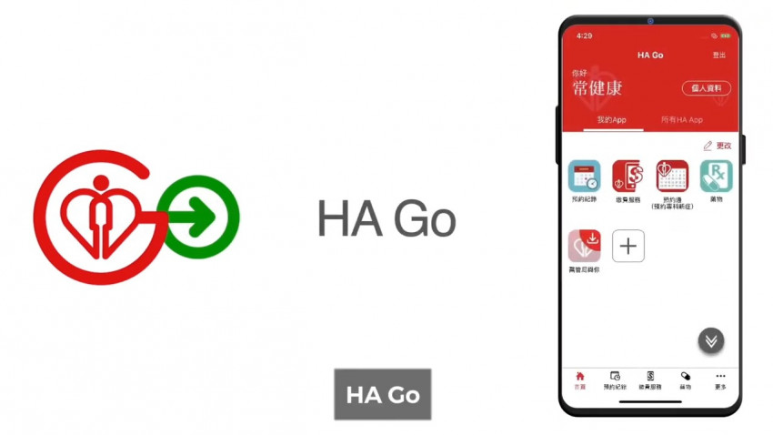 智能醫療與郊遊樂悠 HA Go