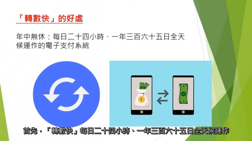 電子金融及支付工具 快速支付系統